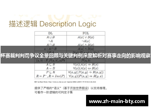 杯赛裁判判罚争议全景回顾与关键判例深度解析对赛事走向的影响观察