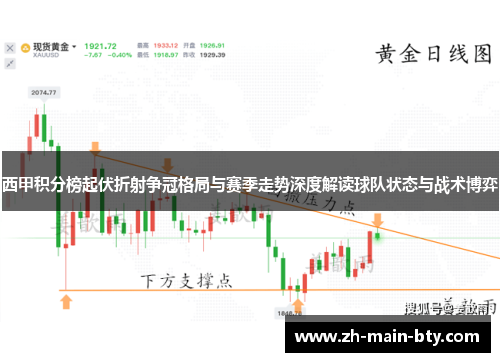 西甲积分榜起伏折射争冠格局与赛季走势深度解读球队状态与战术博弈