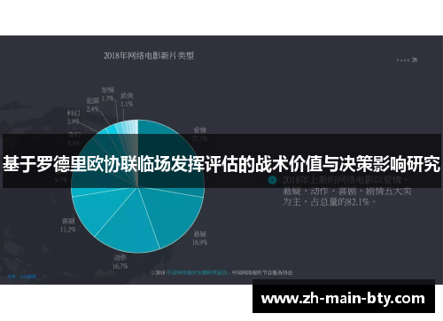 基于罗德里欧协联临场发挥评估的战术价值与决策影响研究 基于罗德里欧协联临场发挥评估的战术价值与决策影响研究