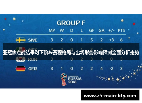 亚冠焦点战结果对下阶段赛程格局与出线形势影响预测全面分析走势
