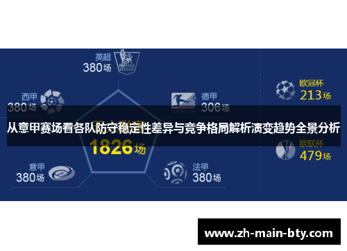 从意甲赛场看各队防守稳定性差异与竞争格局解析演变趋势全景分析
