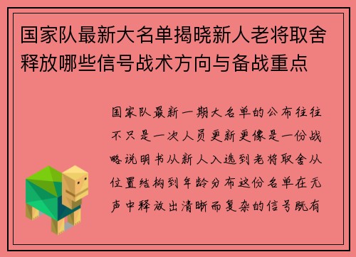 国家队最新大名单揭晓新人老将取舍释放哪些信号战术方向与备战重点