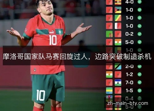 摩洛哥国家队马赛回旋过人,边路突破制造杀机 摩洛哥国家队马赛回旋过人,边路突破制造杀机